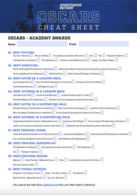 sports betting spreadsheet|2025 Printable Oscars Ballot: Free Cheat Sheet & Odds for .